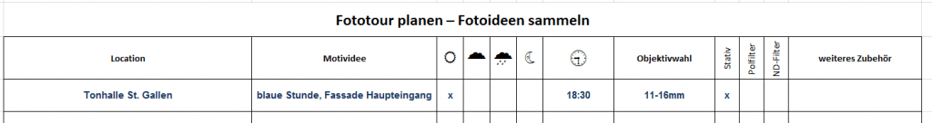 Eine Fototour planen mit unserer Checkliste, Ausschnitt aus unserem PDF Fototour richtig planen