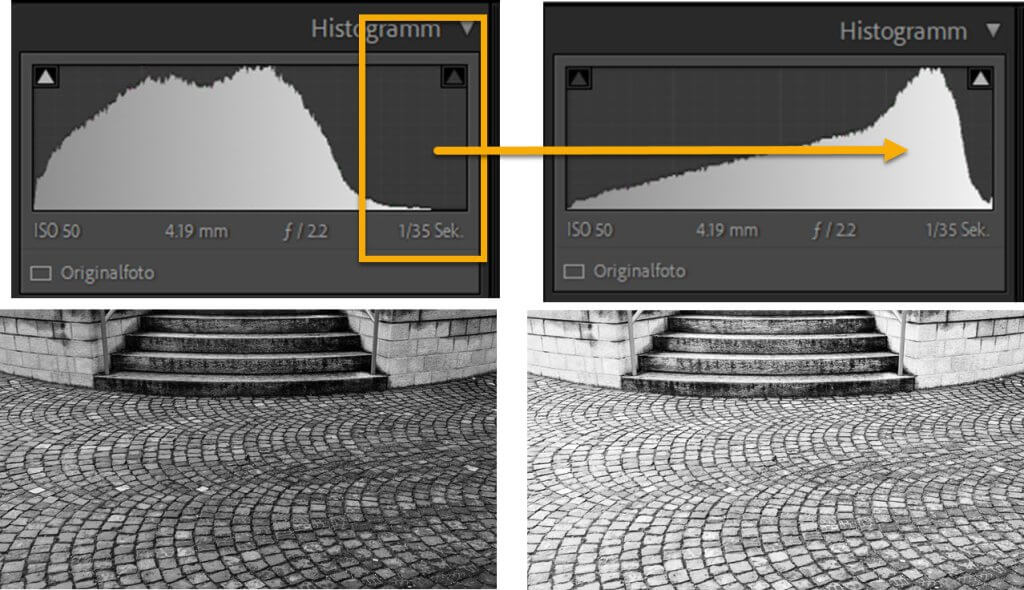 Histogrammvergleich nach rechts belichten