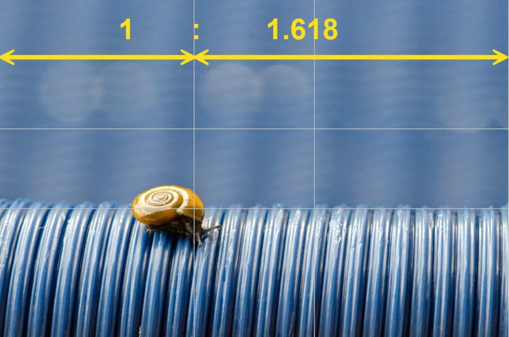 Positionshilfe Goldener Schnitt am Computer Erklärung